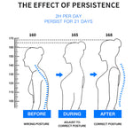 50% KORTING | Posture Power Boost